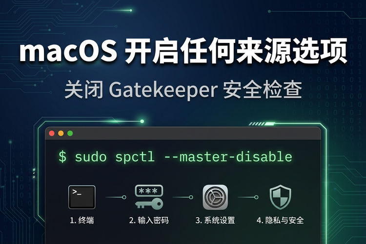 macOS 中开启“任何来源”选项